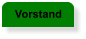 Vorstand